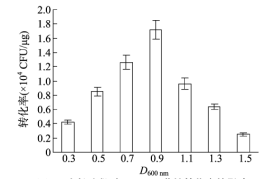 172371179988728838.png image.png